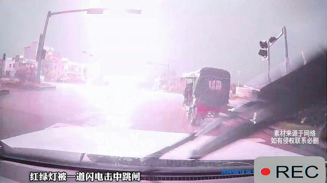 热点生活 第117页