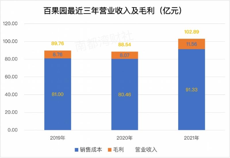 游戏专题 第90页