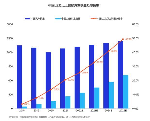 娱乐生活 第85页