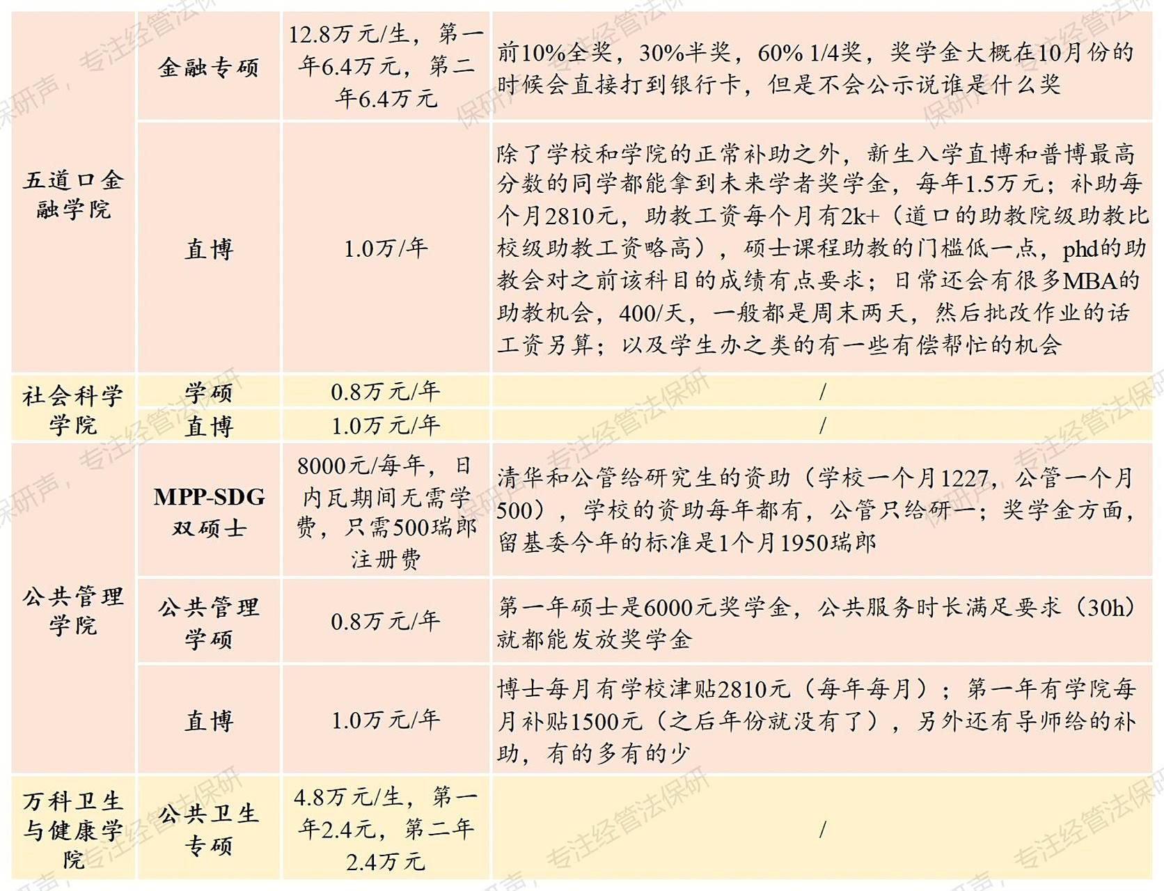 港澳新闻 第72页