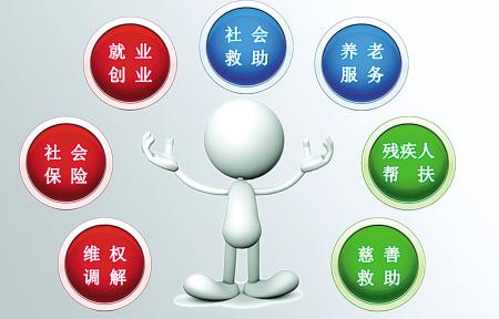 港澳新闻 第69页