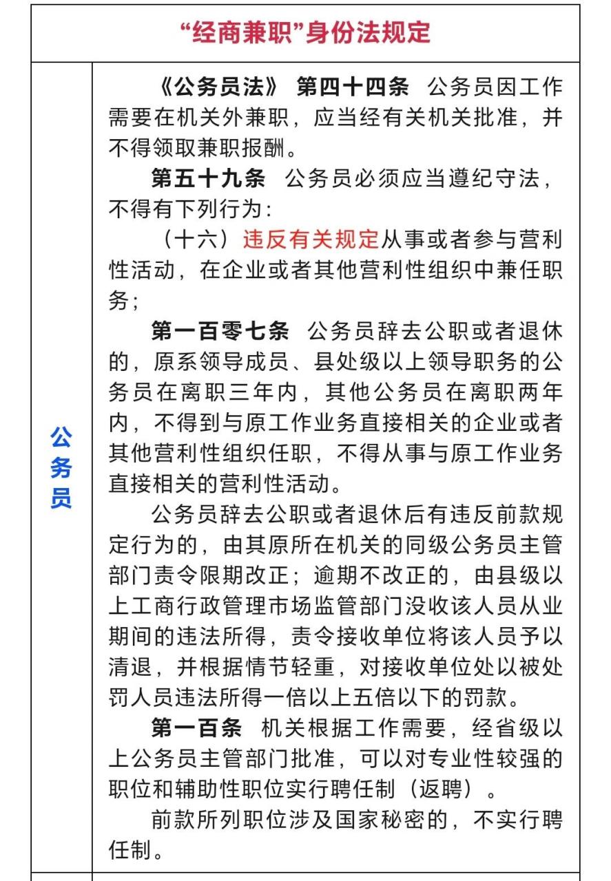地方新闻 第69页
