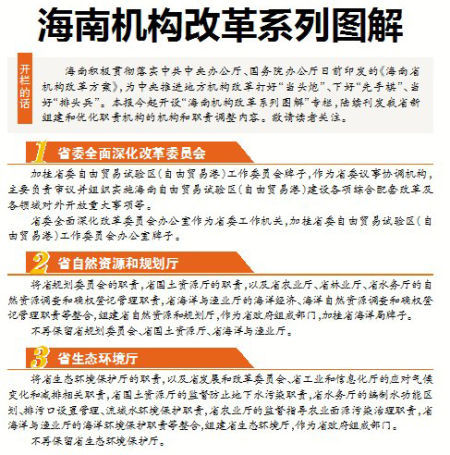 娱乐生活 第64页