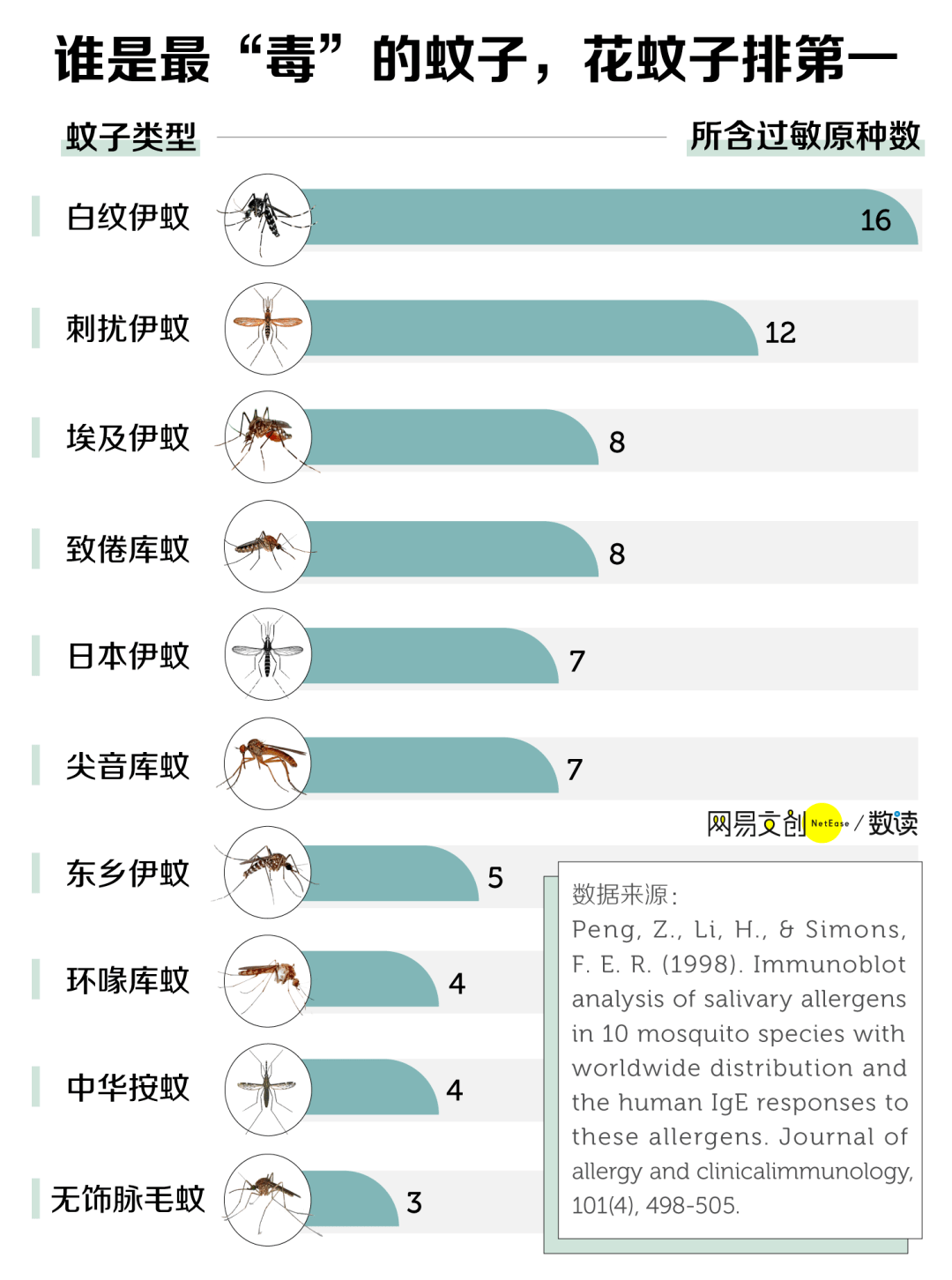 港澳新闻 第53页