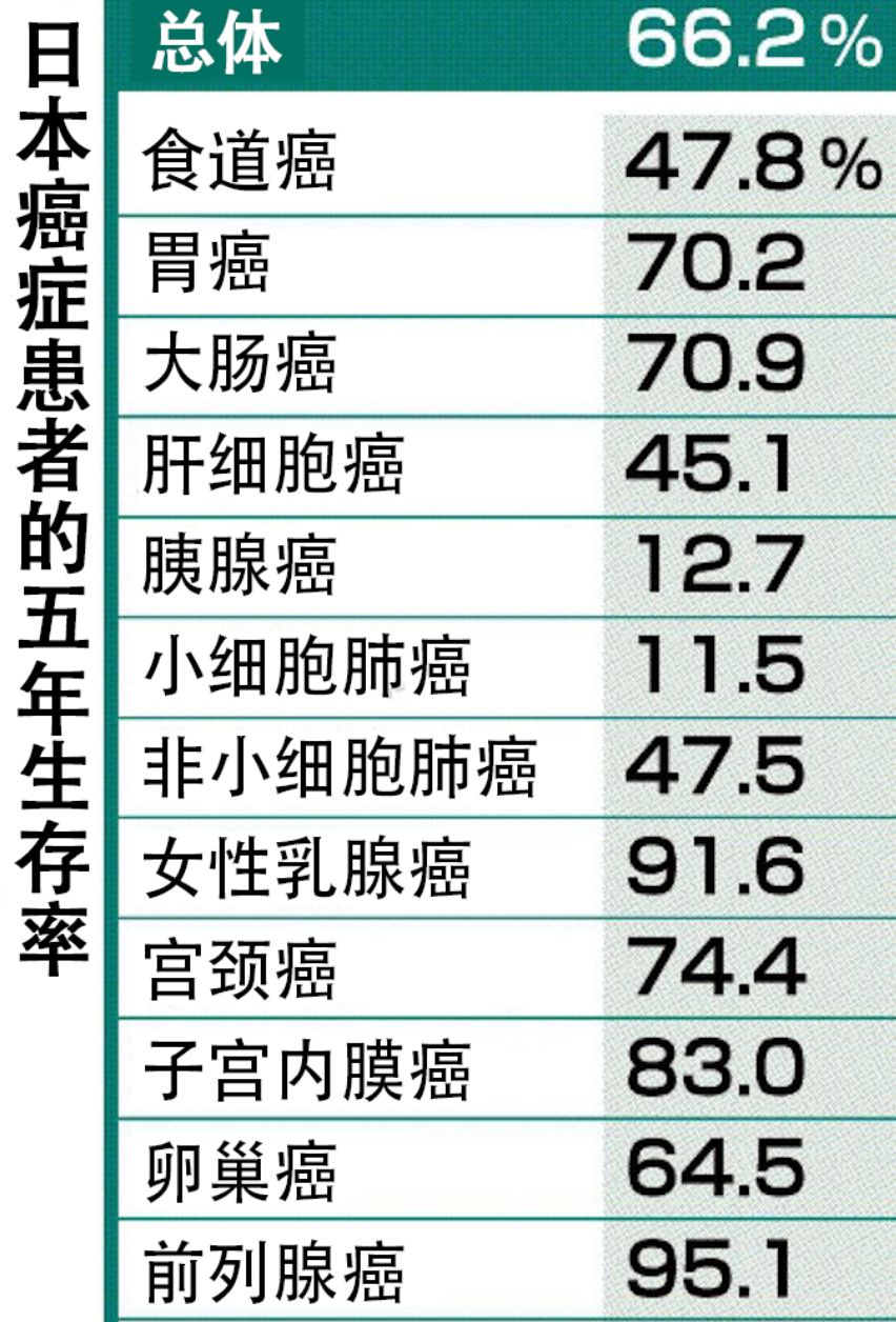 游戏专题 第48页