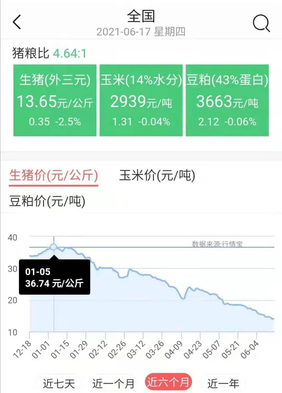 港澳新闻 第46页