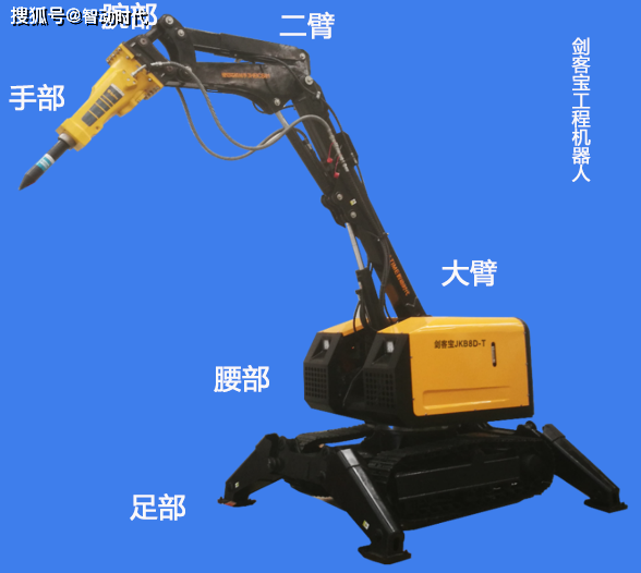 娱乐生活 第47页