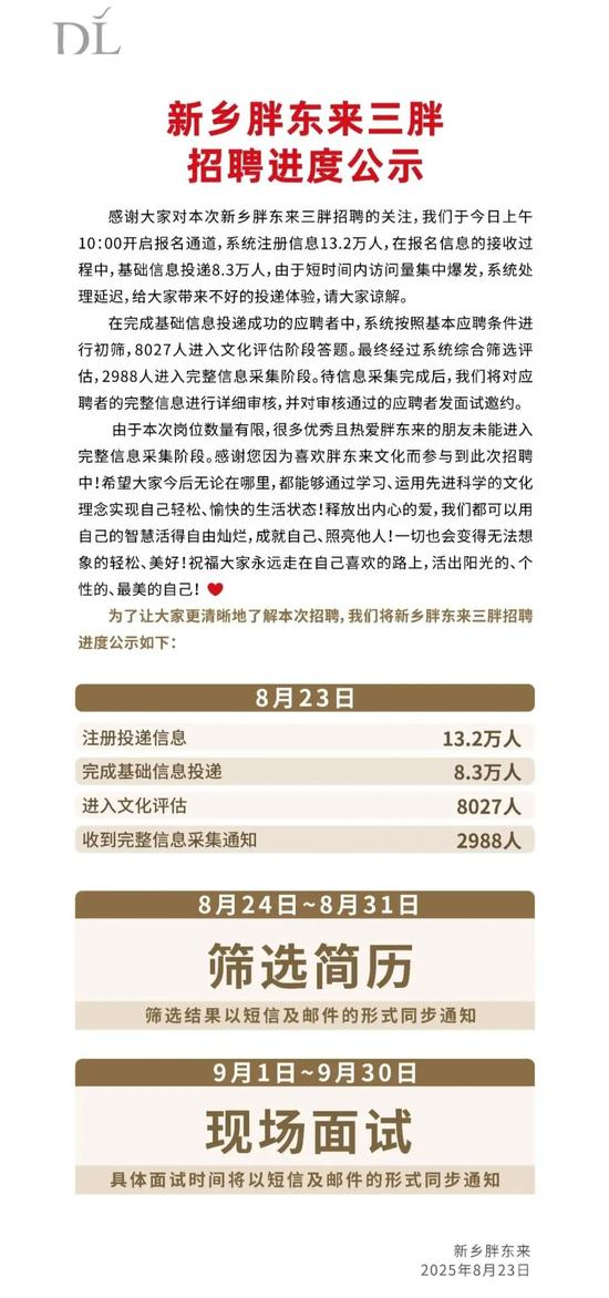 娱乐生活 第42页