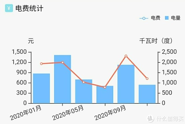 游戏专题 第36页